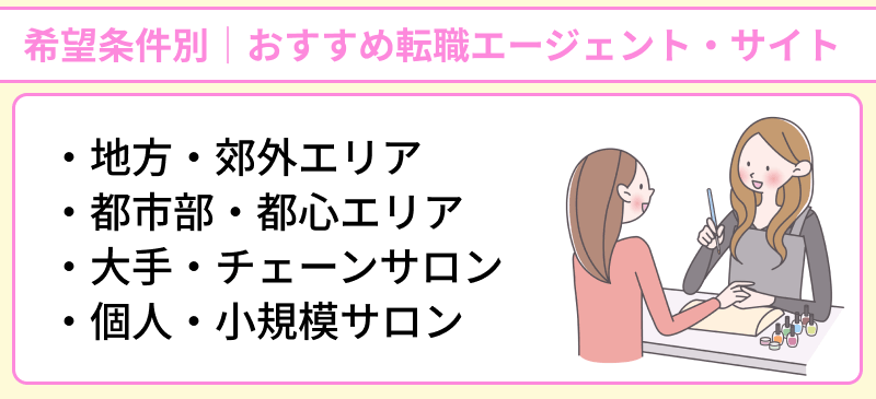 希望条件別｜ネイリストにおすすめの転職エージェント・サイトのイラスト