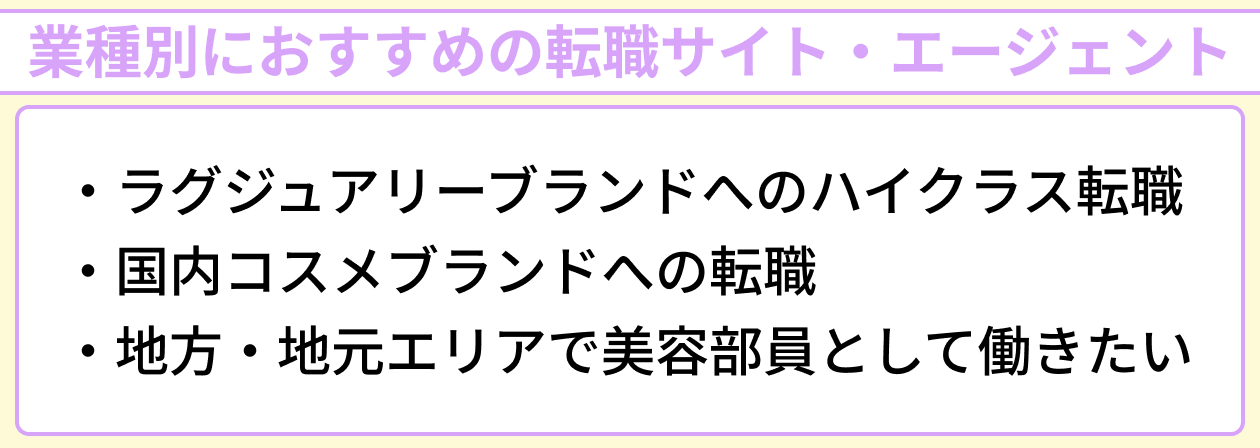 業種別におすすめの美容部員向け転職サイト・エージェントのイラスト