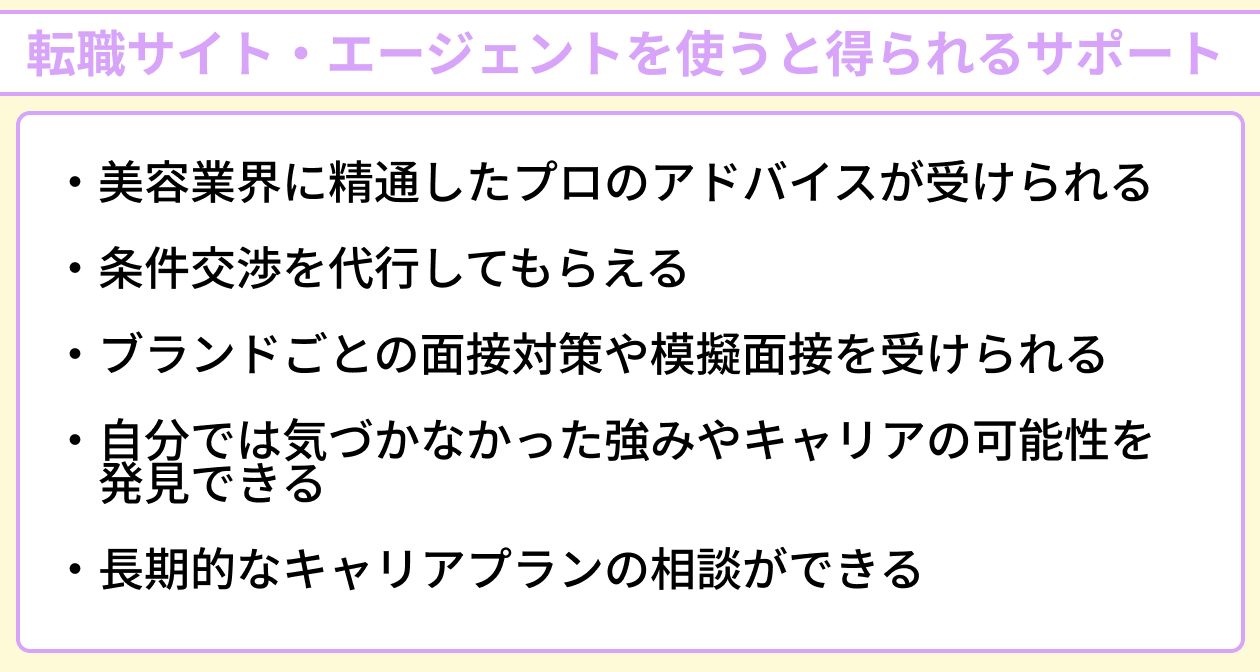 美容部員が転職サイト・エージェントを使うと得られるサポートのイラスト